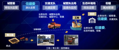 海淀參展！2021年全國住房和城鄉(xiāng)建設系統(tǒng)安全生產(chǎn)宣傳咨詢?nèi)栈顒釉诰┡e行