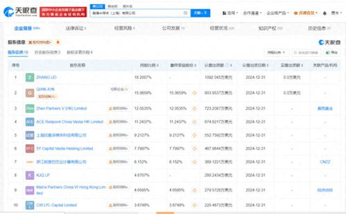 阿里云等入股瀚博半導體，加速信息系統集成服務創新