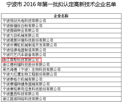 浙江商幫科技股份榮獲國家高新技術(shù)企業(yè)認(rèn)定，持續(xù)引領(lǐng)光電科技領(lǐng)域創(chuàng)新發(fā)展